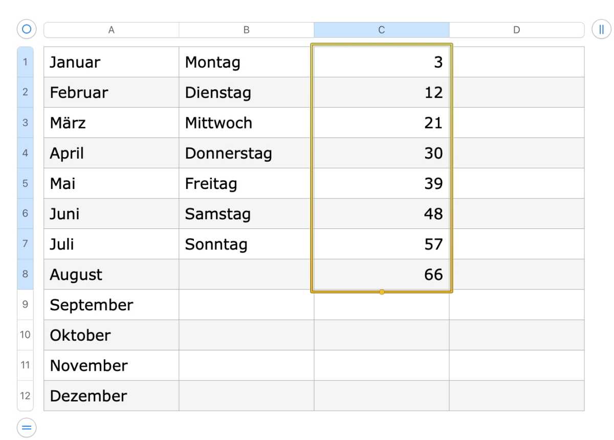 Markiert man zwei Zellen mit Zahlen, kann Pages die Zahlenreihe durch Ziehen am Aktivpunkt selbst fortsetzen.