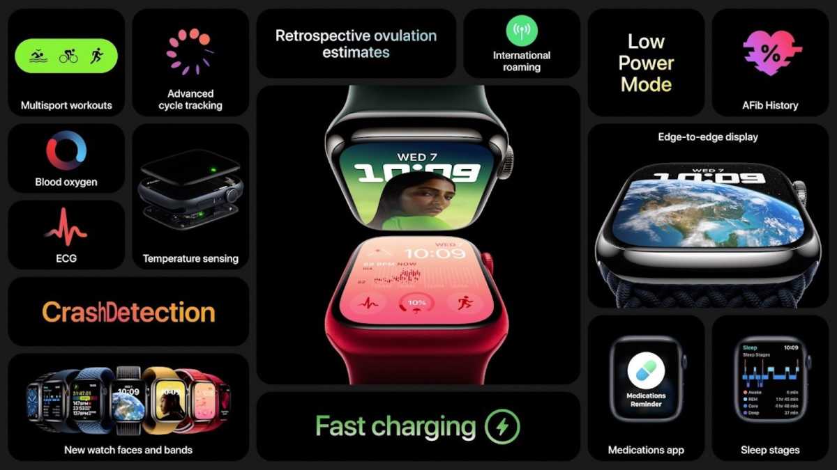 Apple Watch Series 8 features