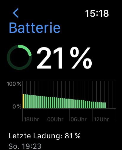 Apple Watch Batterie