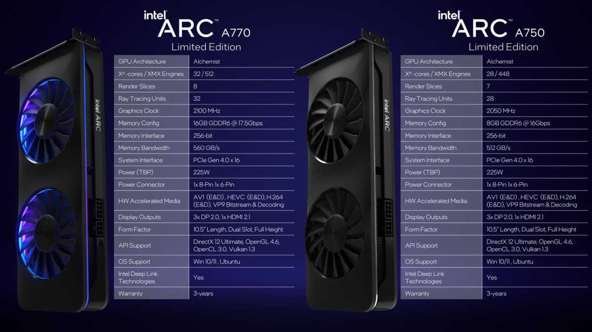 Intel Arc A7 specs