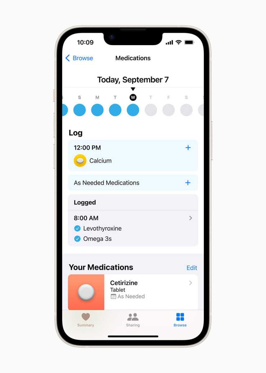 iOS 16 Medication