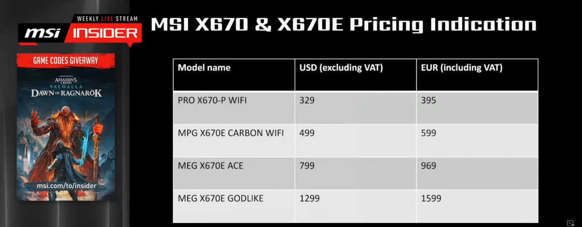 MSI X670 board pricing