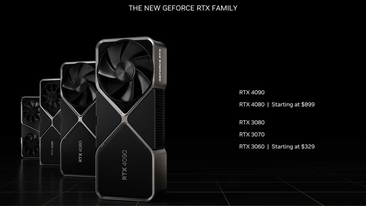 Famille Nvidia GeForce 