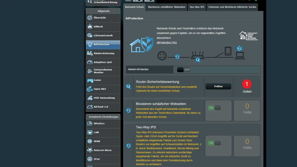 Asus RT-AX86U AiProtection