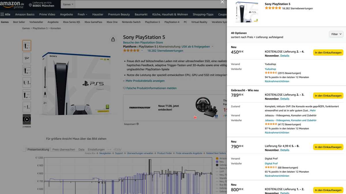 Playstation 5 Fake-Angebot