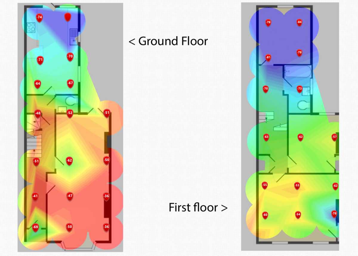 D-Link R15 review heatmap
