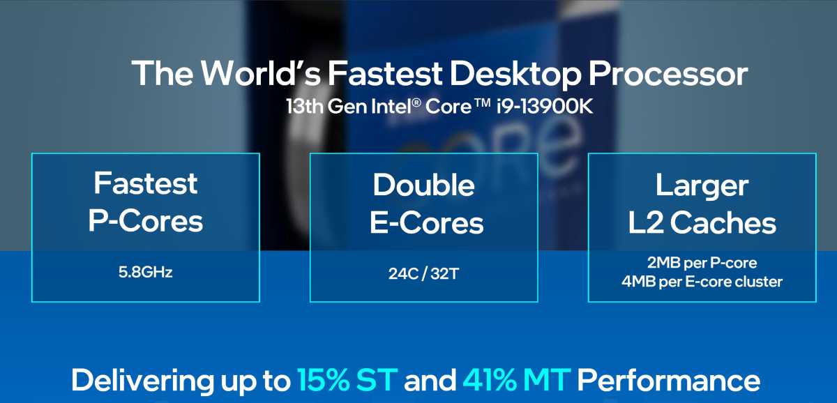 Intel Core i9-13900K - schnellste Desktop-CPU