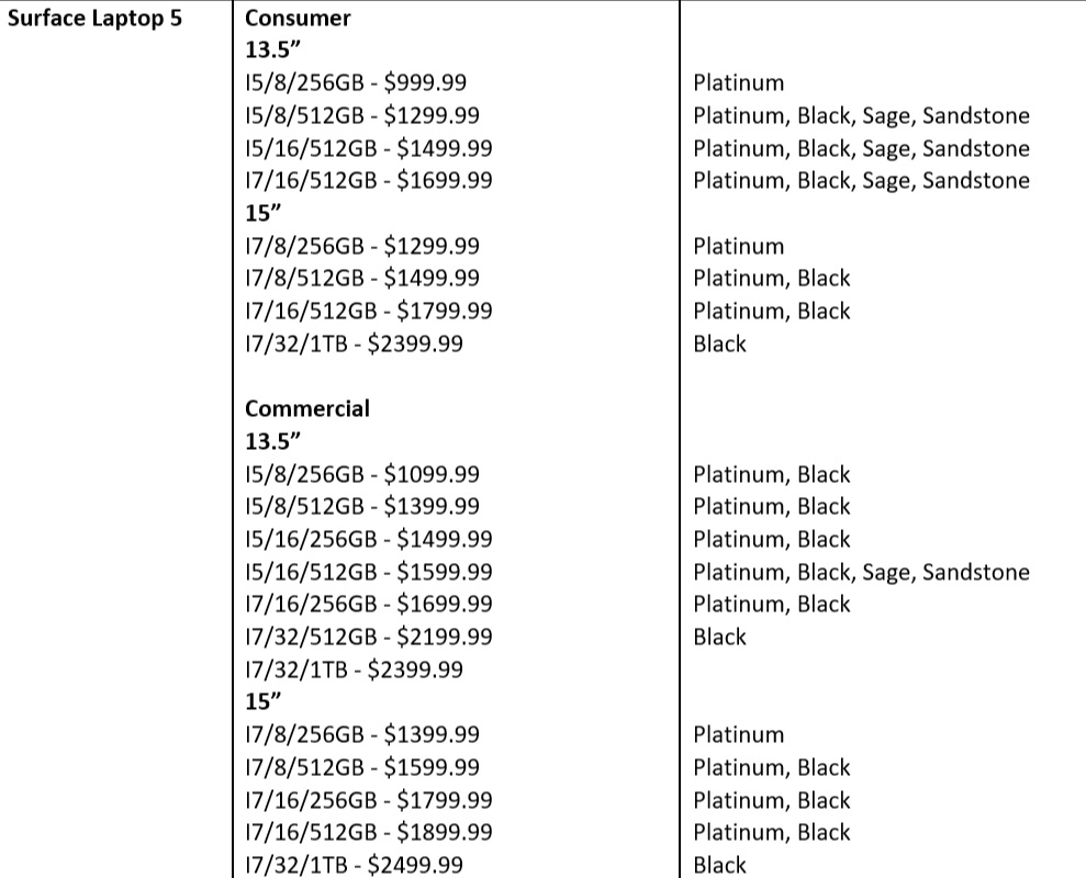 Microsoft Surface Laptop 5 pricing