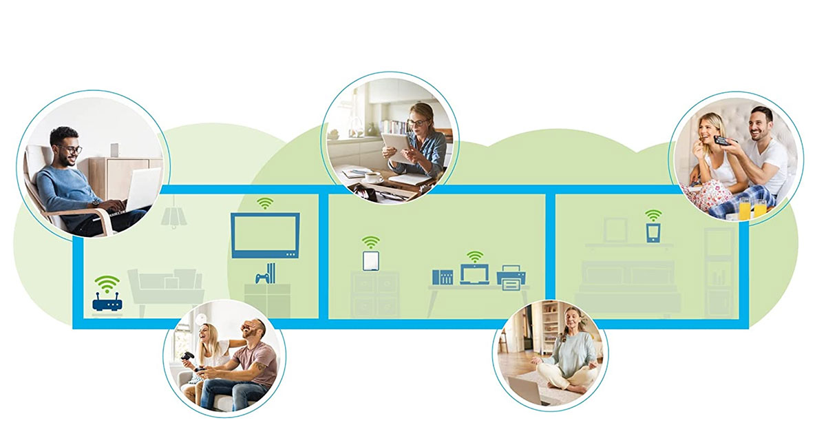 WiFi repeater house diagram