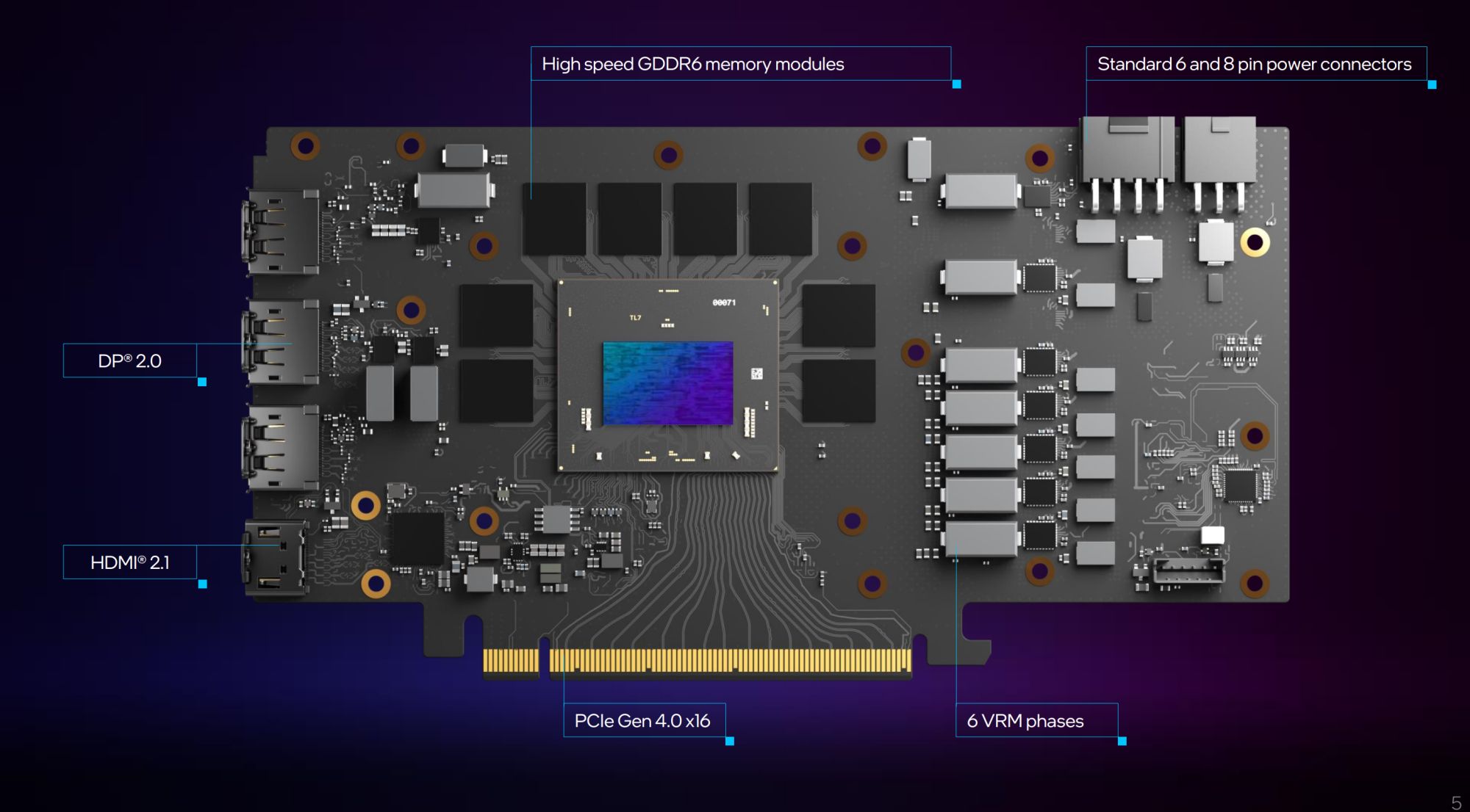 Intel Arc A770 and A750 review: A new era of GPU competition | PCWorld