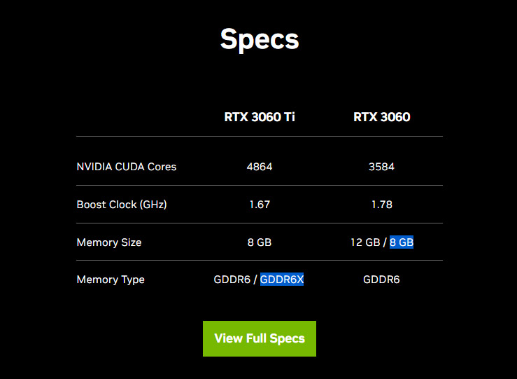 Nvidia RTX 3060 specs page with 8GB and GDDR6X highlighted