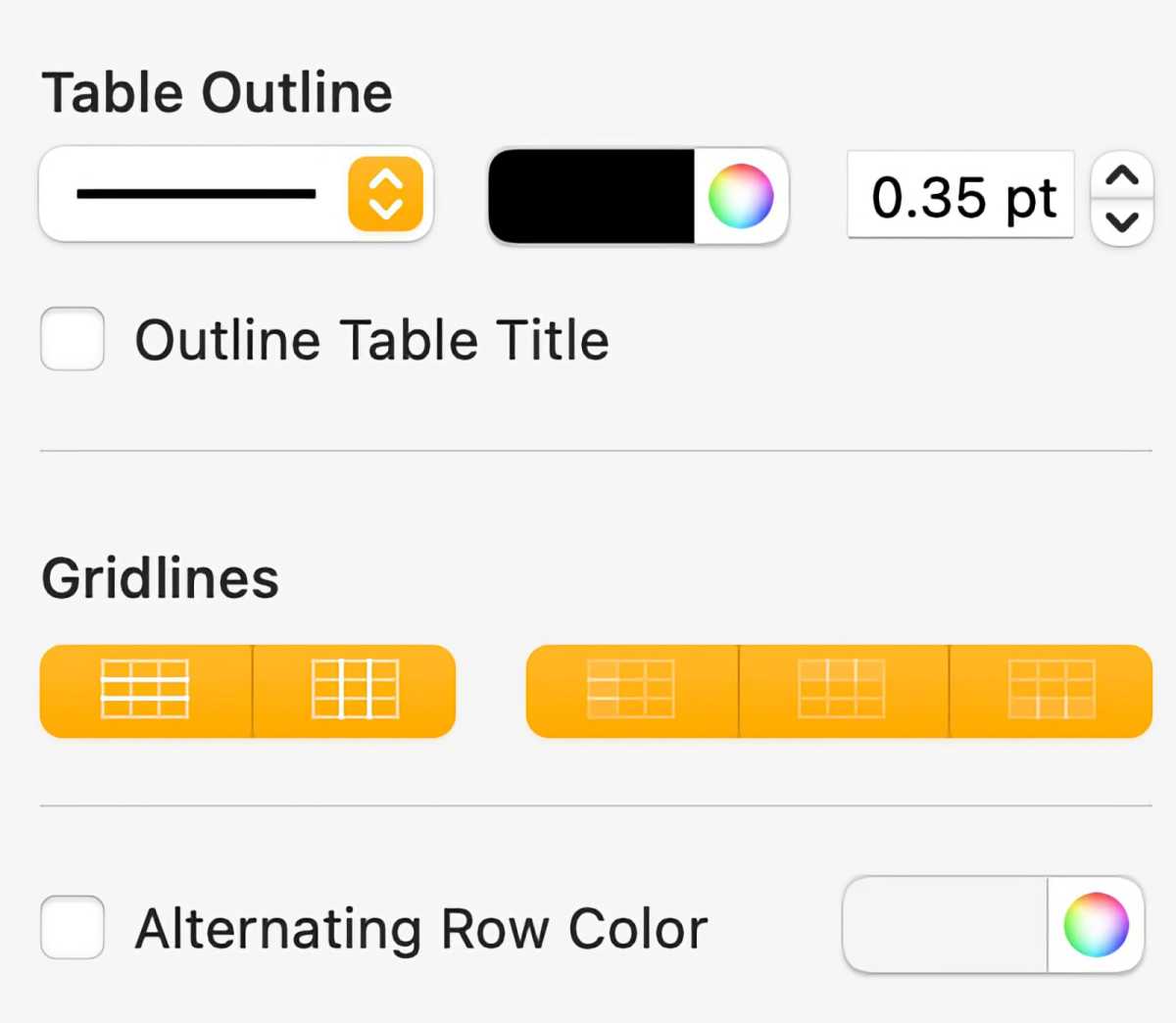 Pages table outline