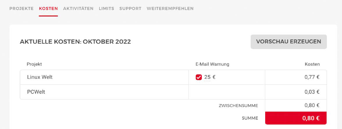 Gut, wenn der Provider die Option bietet, sich über Kosten via E-Mail benachrichtigen zu lassen. So werden Sie später nicht böse überrascht.