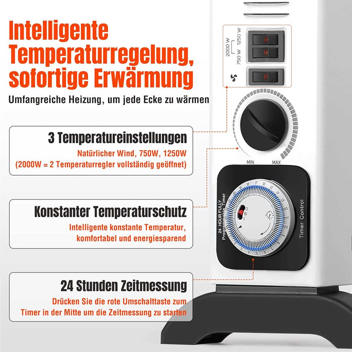 Mia & Coco Elektroheizung
