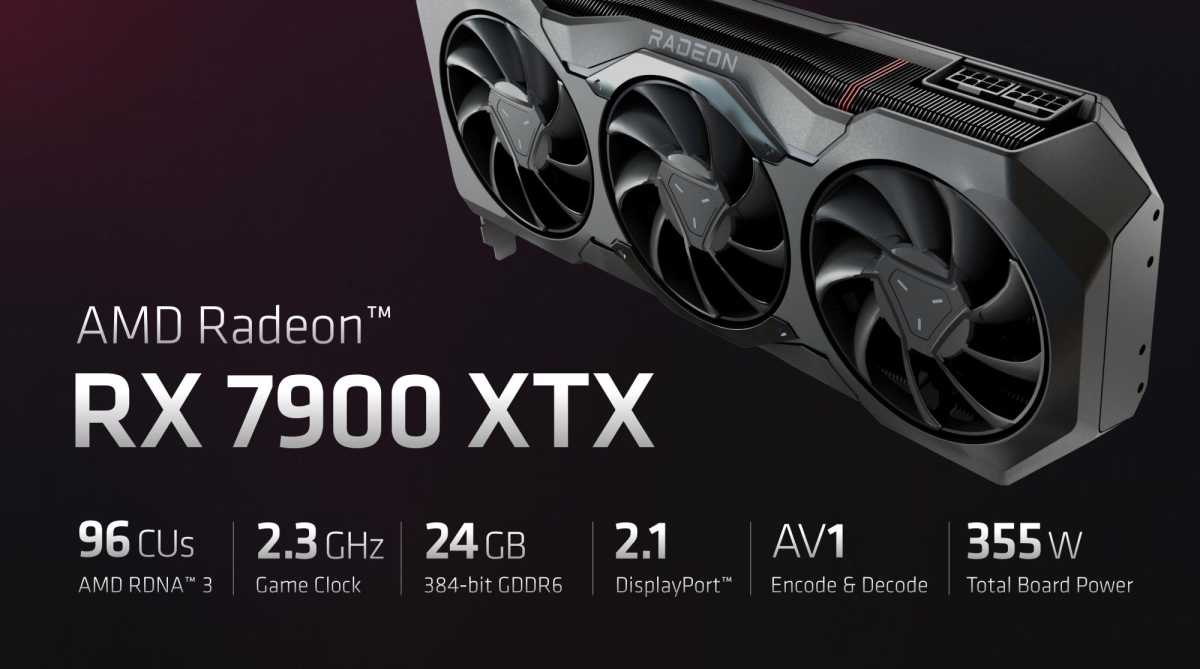 AMD Radeon RX 7900 GRE: The RDNA 3 GPU You Can't Really Buy