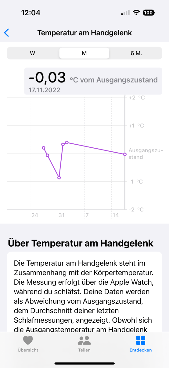 Temperatur Apple Watch Ultra