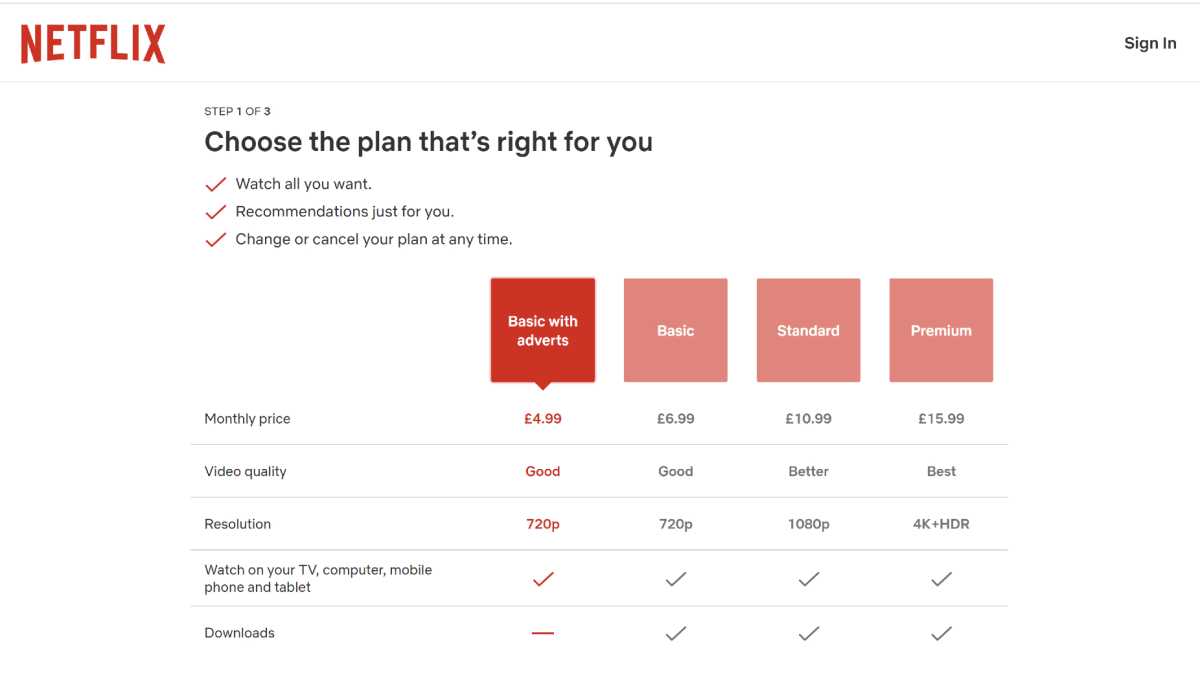 Netflix - Choose the right plan that's right for you sign-up page