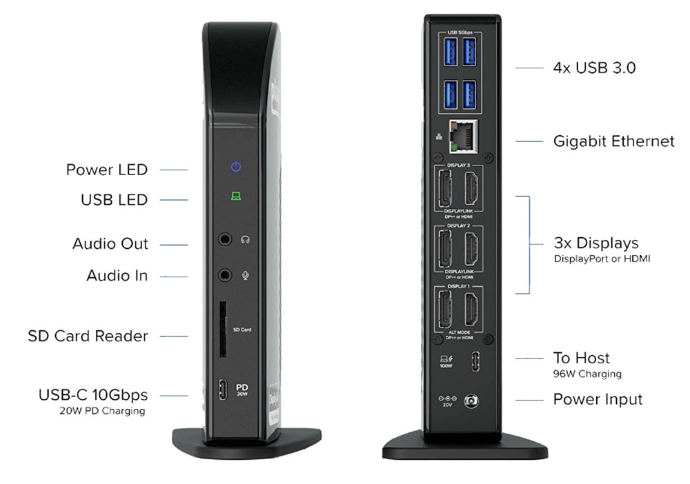 Best laptop outlet docking stations