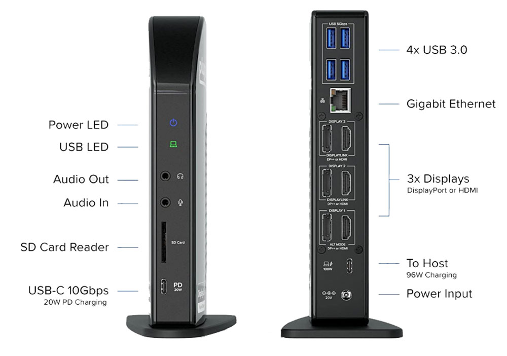 Plugable's USB-C Triple Display 4K Docking Station - Best for three external displays