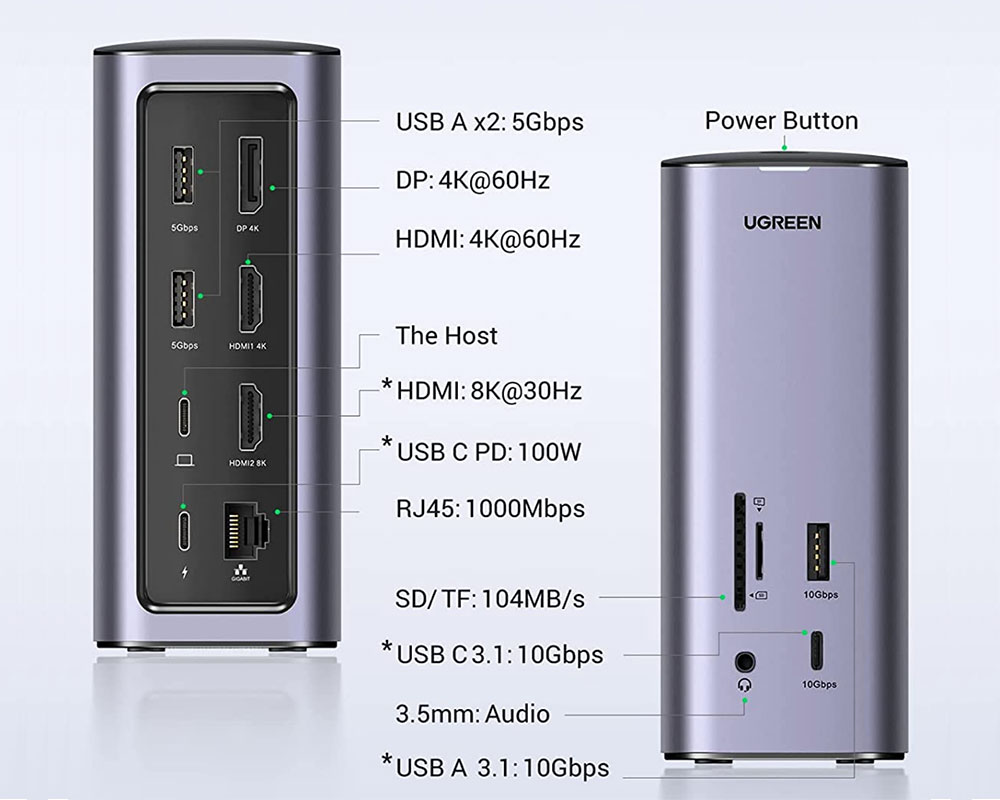 Ugreen USB-C Triple Display Docking Station