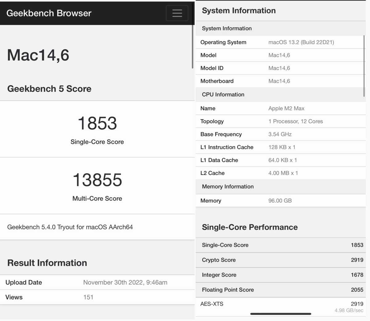 M2 Max alleged Geekbench scores