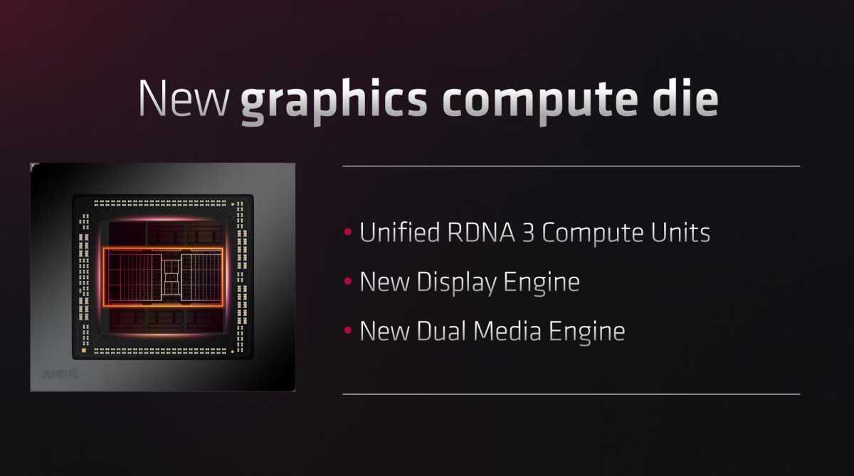 AMD RDNA 3 Radeon details