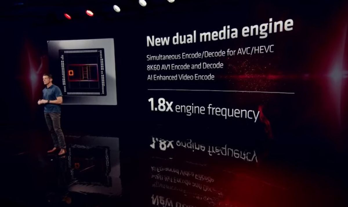 Dual media engine RDNA 3