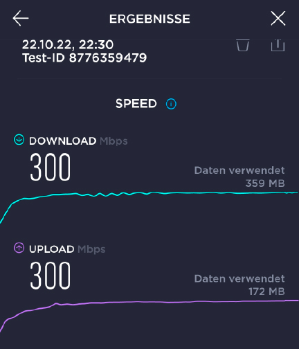 In der Speedtest-Smartphone-App wird zu jeder Latenz auch der Jitter-Wert angezeigt. Bitte beachten Sie, dass die Latenzen unter Last bei Smartphones oft deutlich höher ausfallen als am PC oder Notebook.