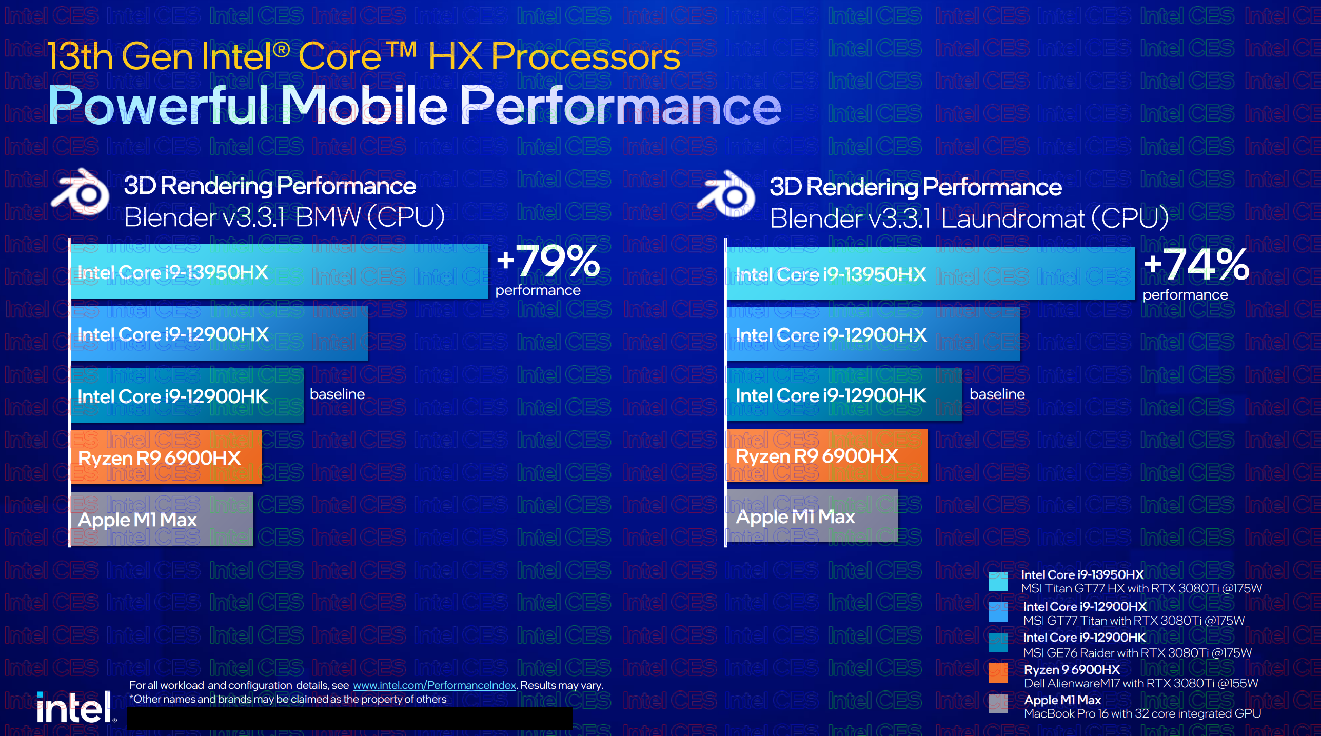 Intel's 13th Gen mobile processors include the first 24-core laptop CPU -  The Verge