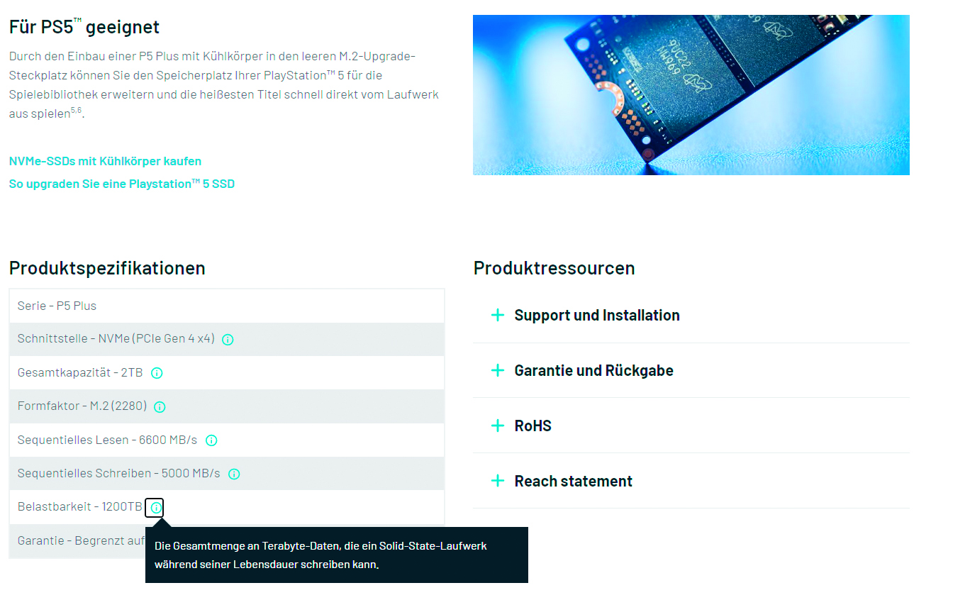 TBW Das bedeutet „Total Bytes Written“ bei SSDs PCWELT