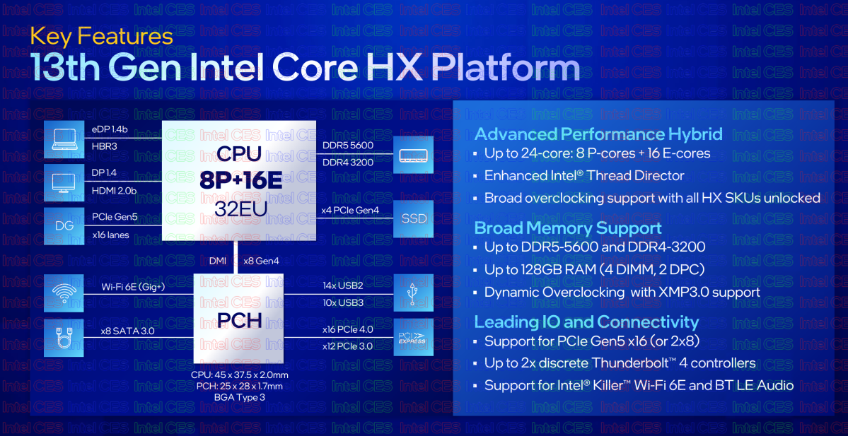 Intel's 13th-gen Core laptop CPUs hit blisteringly fast speeds