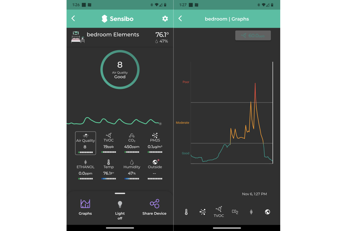 Captures d'écran de l'application Sensibo Elements