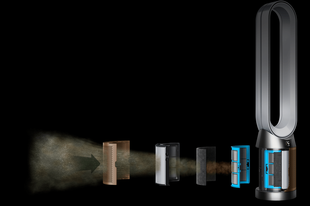 Dyson Purifier Cool Formaldehyde TP09 exploded view