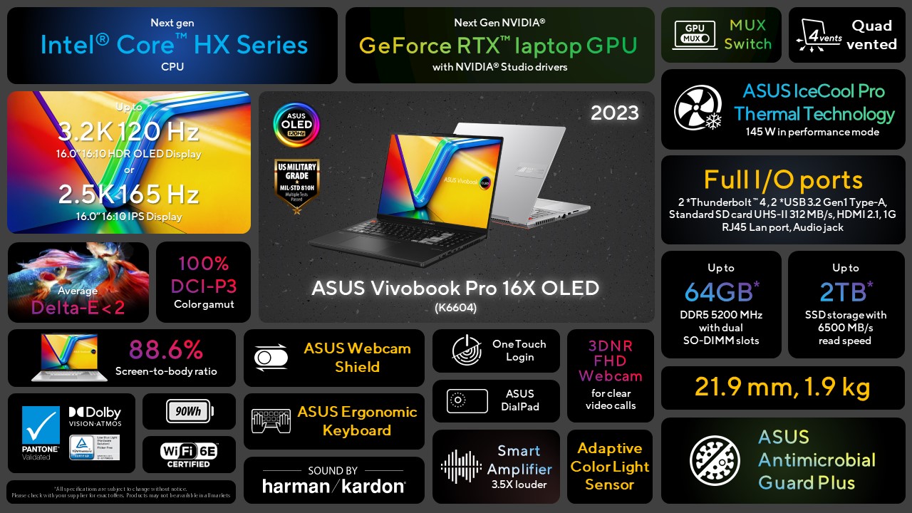 Asus Vivobook Pro 16 3D OLED