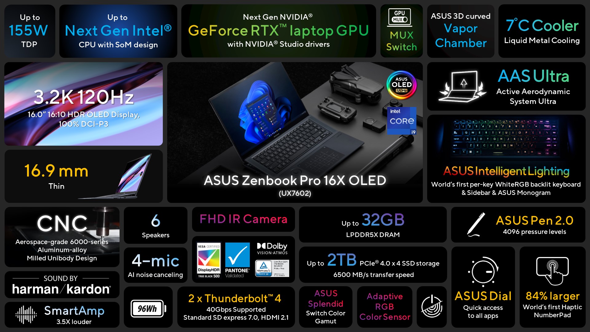 Asus Zenbook Pro 16X OLED
