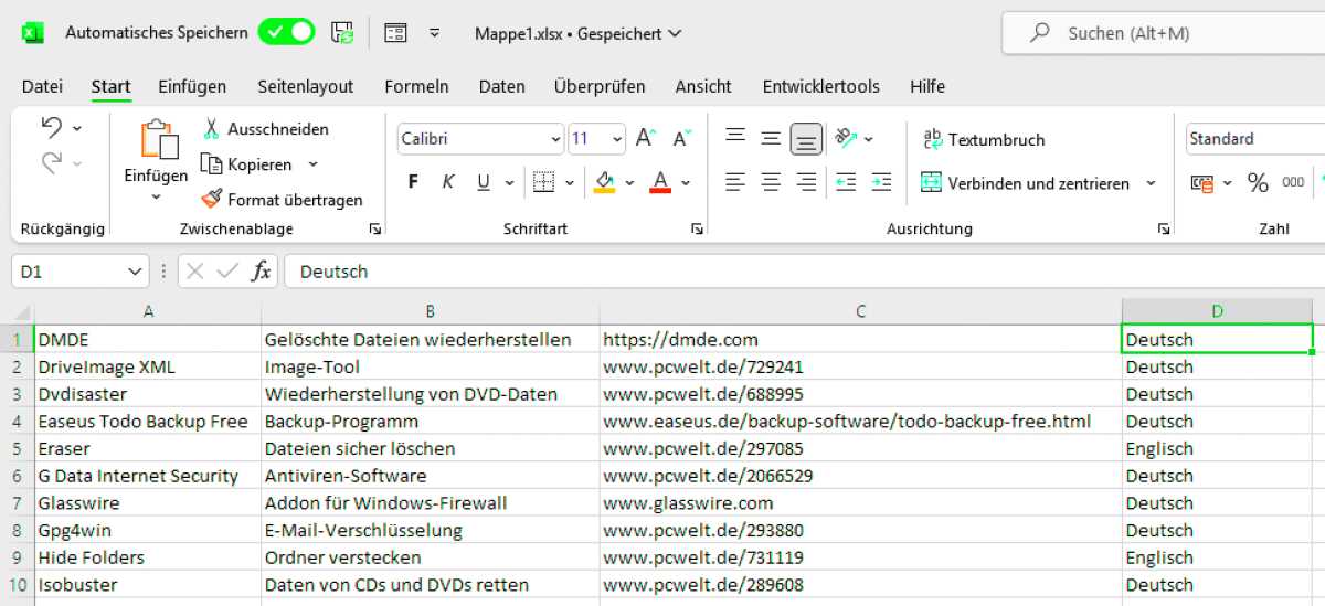 Softwaretabelle