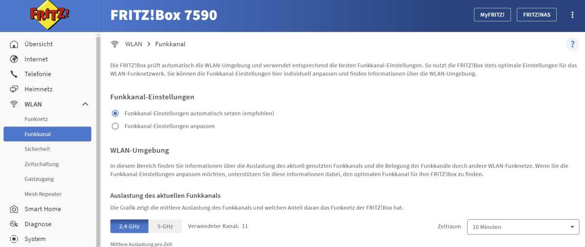 Access Points wie AVM Fritzboxen sollten ihre Kanaleinstellungen automatisch steuern dürfen. Das verbessert auch die Verbindungsqualität der Macs, iPhones und iPads.