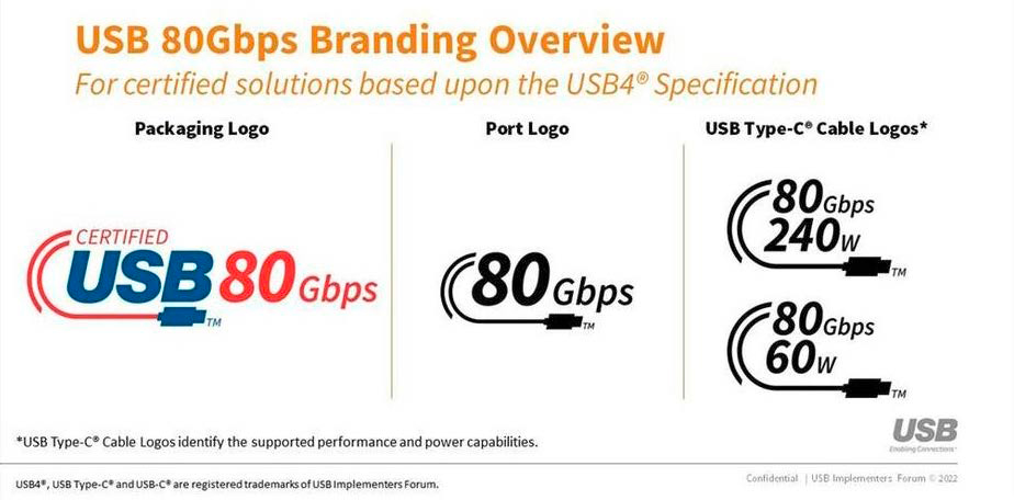 Bei USB4 Version 2.0 verdoppelt sich im Idealfall das Transfertempo. Gleichzeitig bleibt das Namenschaos, das bereits bei USB 3.2 mit unterschiedlichen Generationsfassungen (Gen) verwirrt hat.