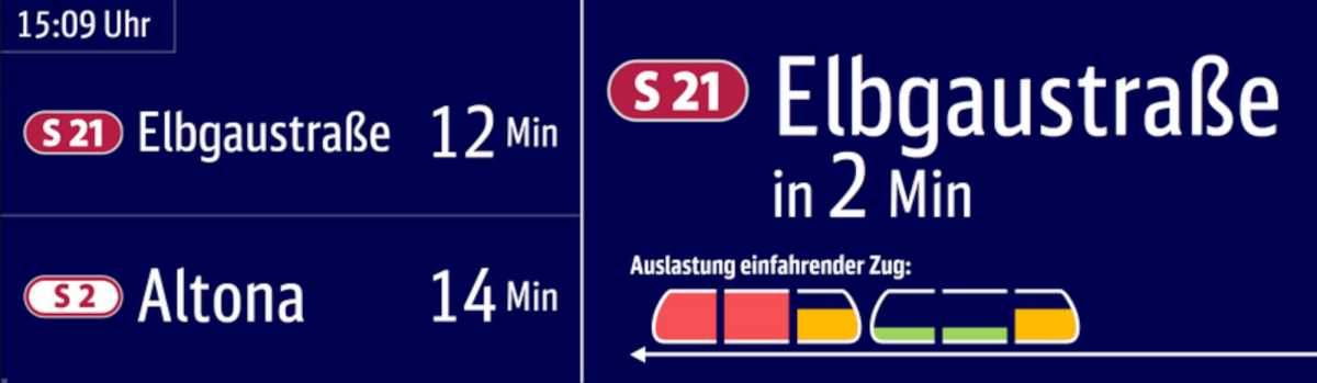 Auslastungsanzeige der Deutschen Bahn