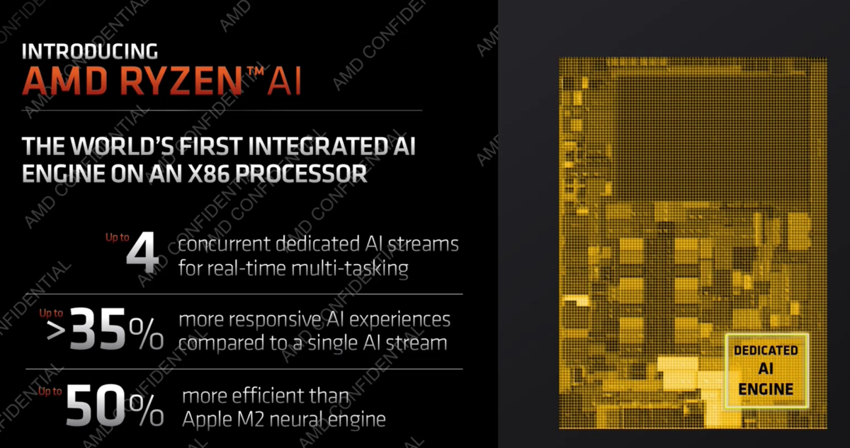 Amd xdna ryzen ai