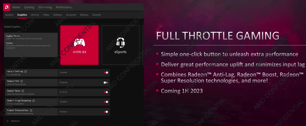 AMD HYPR-RX