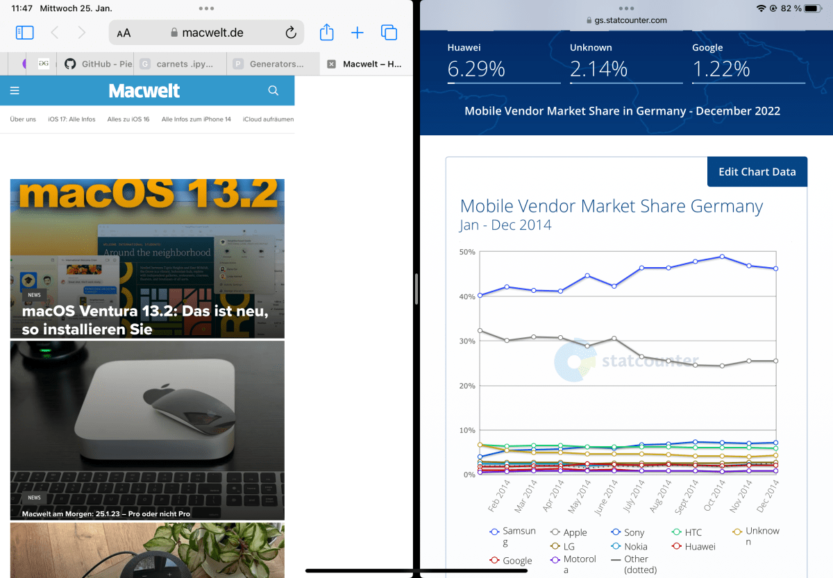 safari ipad 2 seiten gleichzeitig