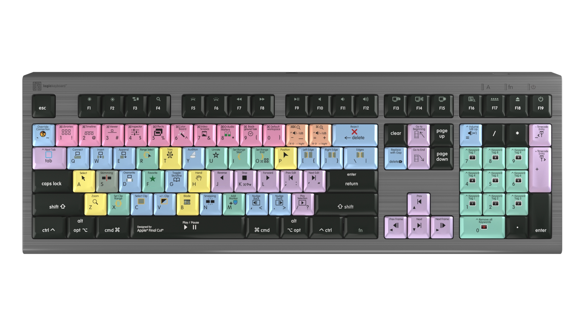 Logickeyboard Astra 2 Backlit Final Cut Pro X