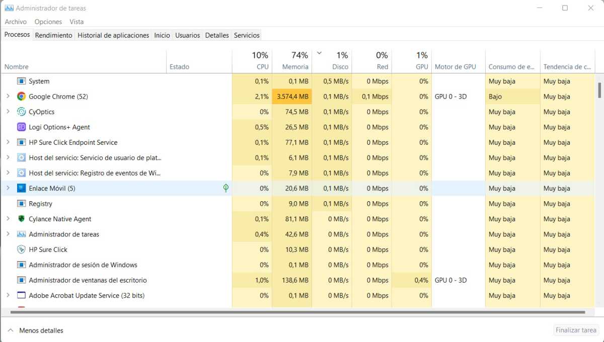 Windows 11 administrador de tareas