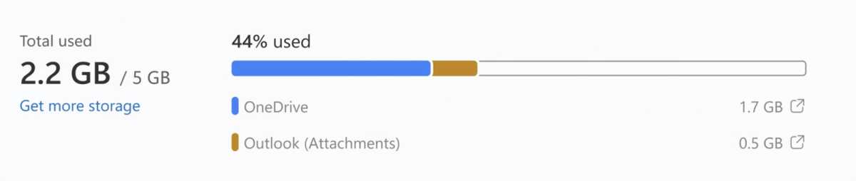 Microsoft OneDrive quota