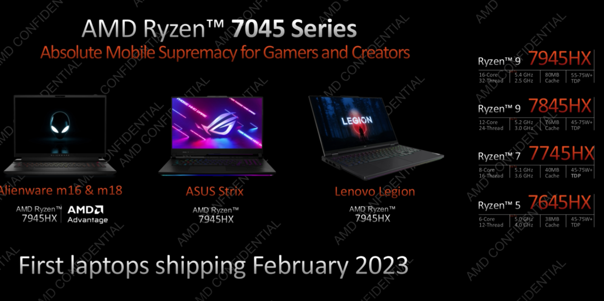 AMD unleashes Ryzen 7000 laptop CPUs and Dragon Range PCWorld