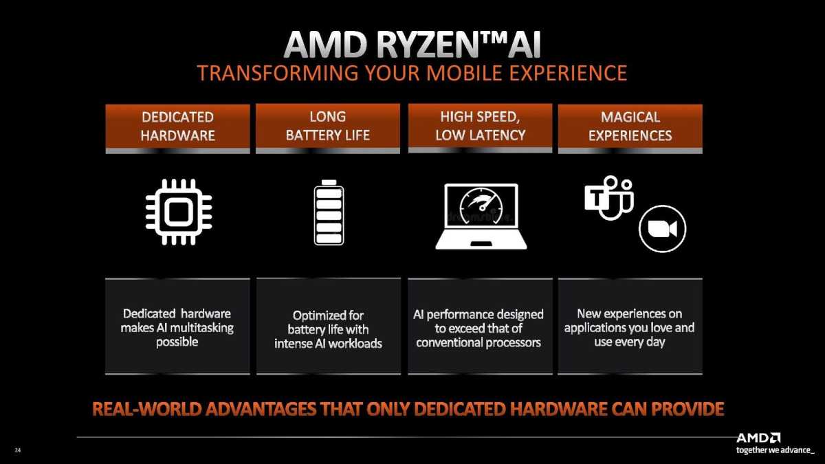 AMD Ryzen AI XDNA