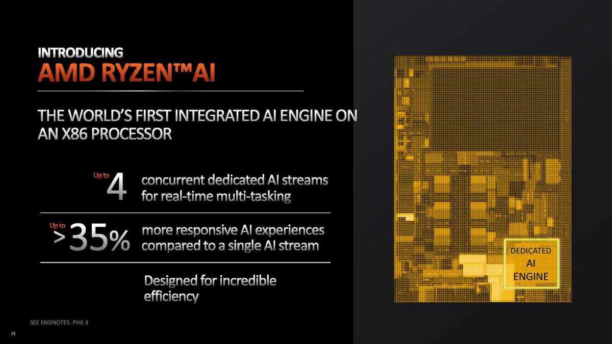 AMD Ryzen AI XDNA