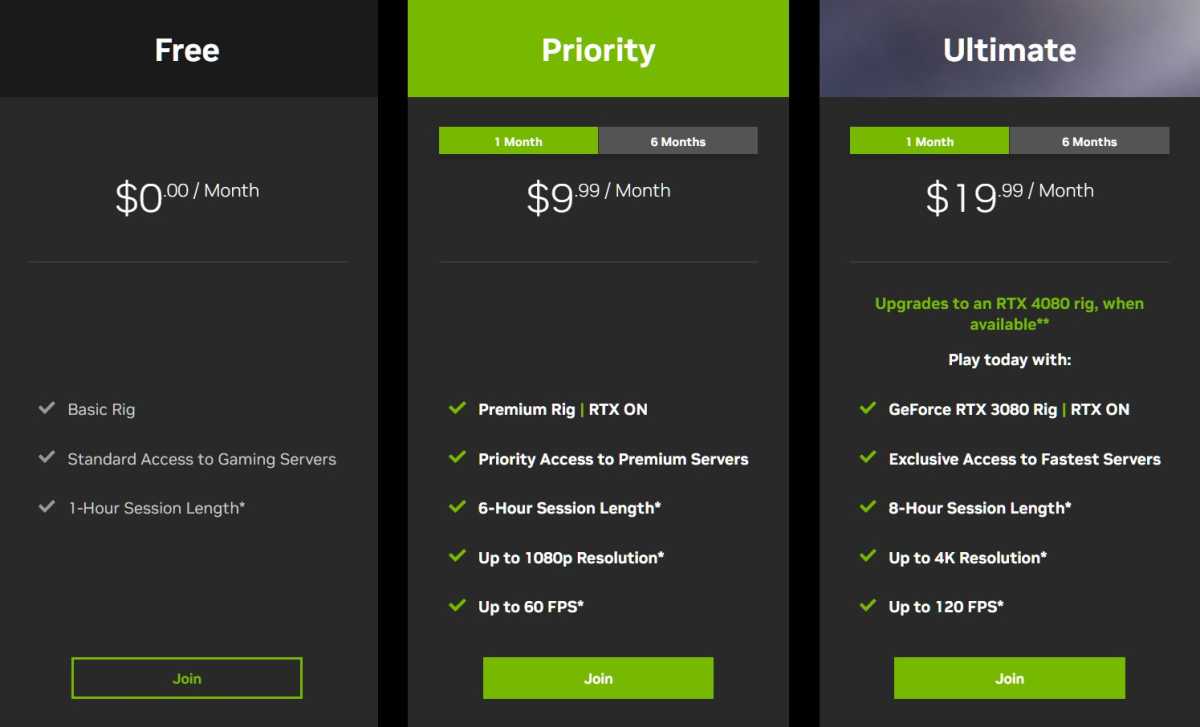 GeForce Now pricing