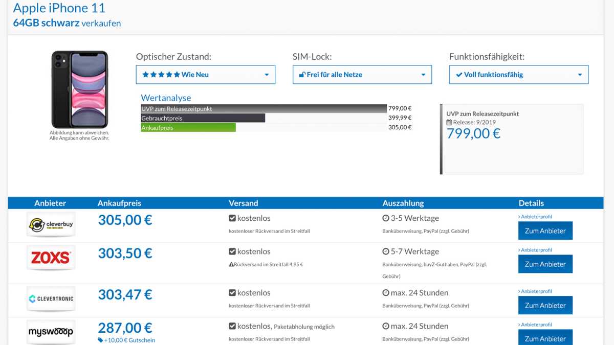 Handyverkauf.net